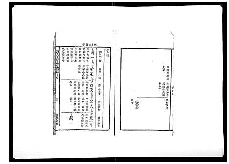 [下载][邱氏正宗五修宗谱_11卷首1卷]江西.邱氏正家五修家谱_七.pdf