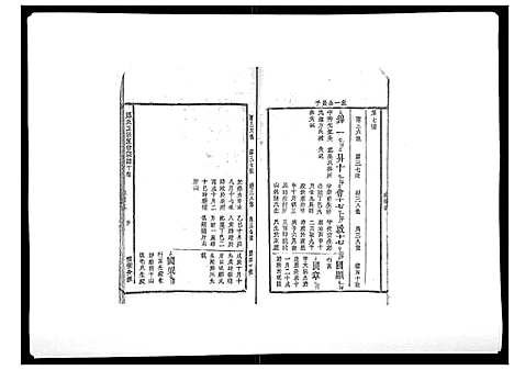 [下载][邱氏正宗五修宗谱_11卷首1卷]江西.邱氏正家五修家谱_七.pdf