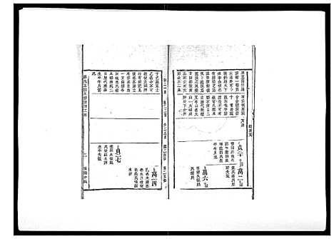 [下载][邱氏正宗五修宗谱_11卷首1卷]江西.邱氏正家五修家谱_八.pdf