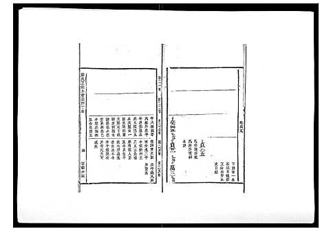 [下载][邱氏正宗五修宗谱_11卷首1卷]江西.邱氏正家五修家谱_八.pdf