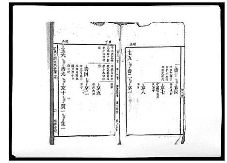 [下载][邱氏正宗大成合谱_9卷首2卷]江西.邱氏正家大成合谱_三.pdf