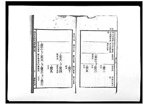 [下载][邱氏正宗大成合谱_9卷首2卷]江西.邱氏正家大成合谱_三.pdf