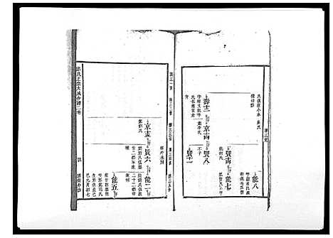 [下载][邱氏正宗大成合谱_9卷首2卷]江西.邱氏正家大成合谱_三.pdf