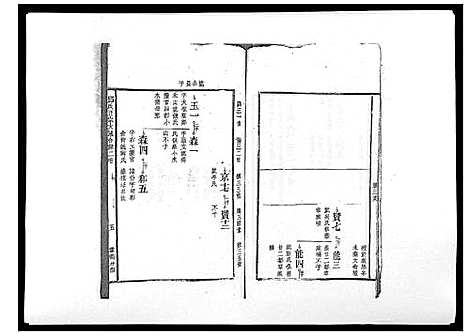 [下载][邱氏正宗大成合谱_9卷首2卷]江西.邱氏正家大成合谱_三.pdf