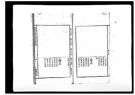 [下载][邱氏正宗大成合谱_9卷首2卷]江西.邱氏正家大成合谱_五.pdf