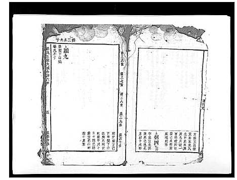 [下载][邱氏正宗大成合谱_9卷首2卷]江西.邱氏正家大成合谱_六.pdf