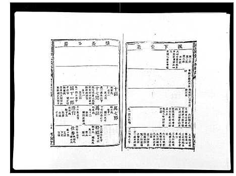 [下载][邱氏联修大成族谱_不分卷]江西.邱氏联修大成家谱_二.pdf