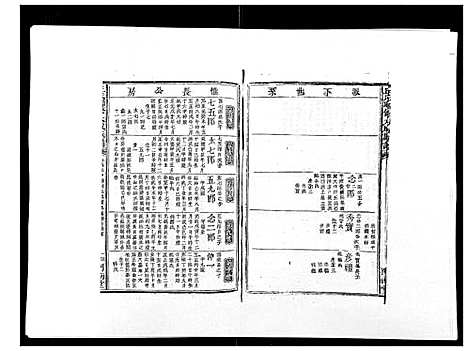 [下载][邱氏联修大成族谱_不分卷]江西.邱氏联修大成家谱_二.pdf