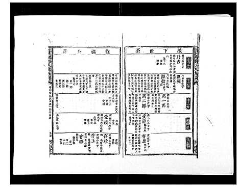 [下载][邱氏联修大成族谱_不分卷]江西.邱氏联修大成家谱_四.pdf