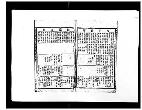 [下载][邱氏联修大成族谱_不分卷]江西.邱氏联修大成家谱_七.pdf