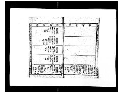 [下载][邱氏联修大成族谱_不分卷]江西.邱氏联修大成家谱_七.pdf