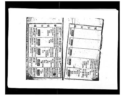 [下载][邱氏联修大成族谱_不分卷]江西.邱氏联修大成家谱_八.pdf