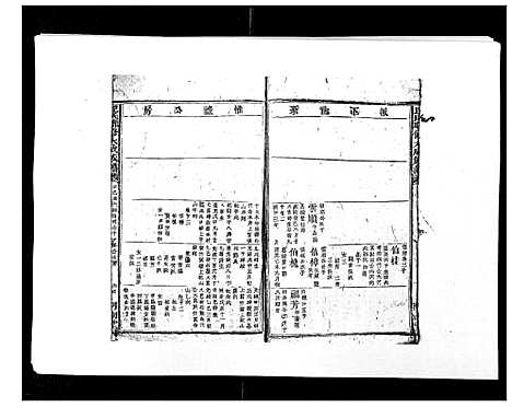 [下载][邱氏联修大成族谱_不分卷]江西.邱氏联修大成家谱_八.pdf