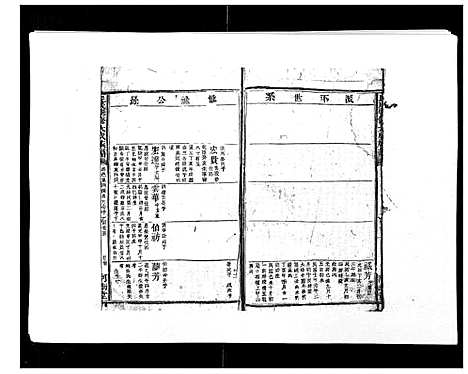 [下载][邱氏联修大成族谱_不分卷]江西.邱氏联修大成家谱_八.pdf