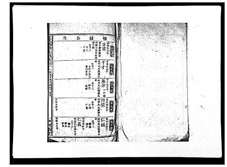 [下载][邱氏联修大成族谱_不分卷]江西.邱氏联修大成家谱_九.pdf