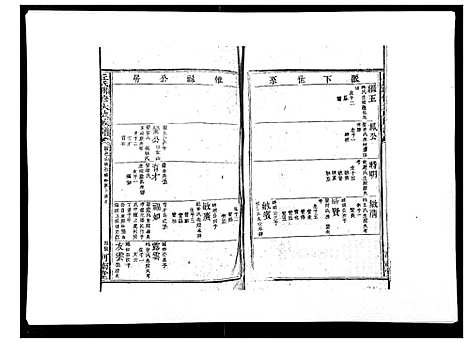 [下载][邱氏联修大成族谱_不分卷]江西.邱氏联修大成家谱_九.pdf