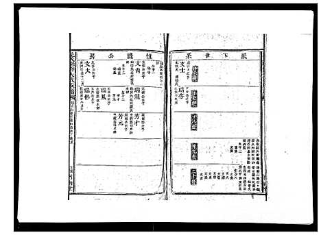 [下载][邱氏联修大成族谱_不分卷]江西.邱氏联修大成家谱_九.pdf