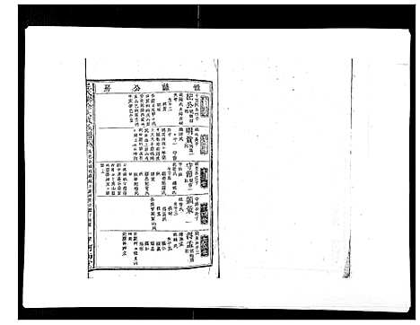 [下载][邱氏联修大成族谱_不分卷]江西.邱氏联修大成家谱_十.pdf