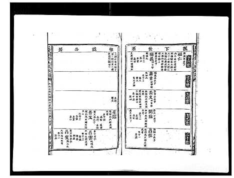 [下载][邱氏联修大成族谱_不分卷]江西.邱氏联修大成家谱_十.pdf