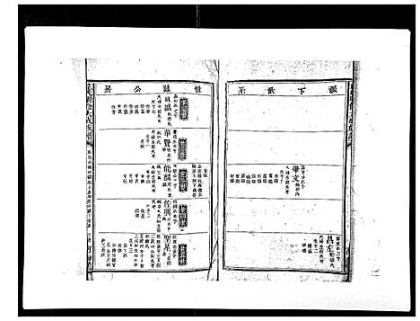 [下载][邱氏联修大成族谱_不分卷]江西.邱氏联修大成家谱_十.pdf