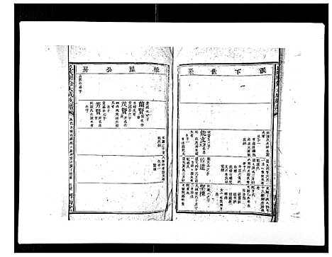 [下载][邱氏联修大成族谱_不分卷]江西.邱氏联修大成家谱_十.pdf