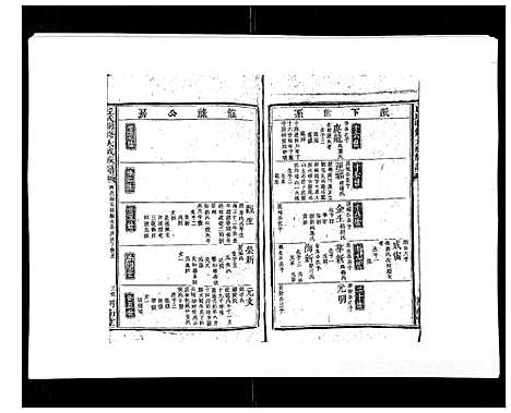 [下载][邱氏联修大成族谱_不分卷]江西.邱氏联修大成家谱_十一.pdf