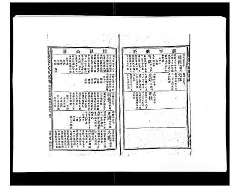 [下载][邱氏联修大成族谱_不分卷]江西.邱氏联修大成家谱_十一.pdf