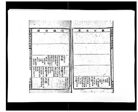 [下载][邱氏联修大成族谱_不分卷]江西.邱氏联修大成家谱_十一.pdf