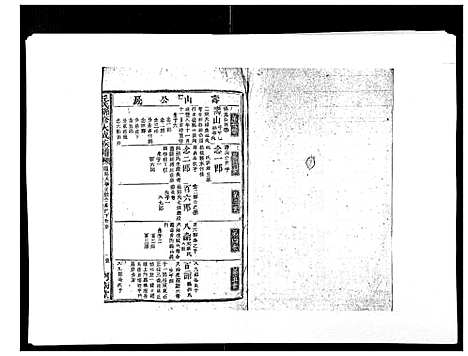 [下载][邱氏联修大成族谱_不分卷]江西.邱氏联修大成家谱_十二.pdf