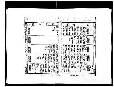 [下载][邱氏联修大成族谱_不分卷]江西.邱氏联修大成家谱_十二.pdf