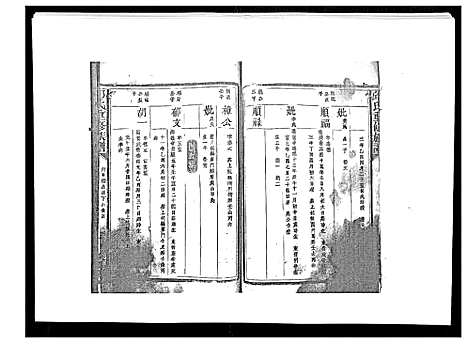 [下载][邱氏重修族谱_不分卷]江西.邱氏重修家谱_一.pdf