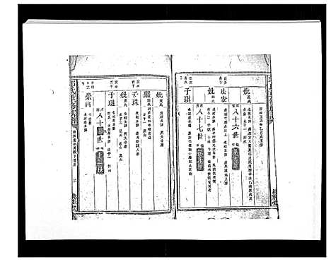 [下载][邱氏重修族谱_不分卷]江西.邱氏重修家谱_四.pdf