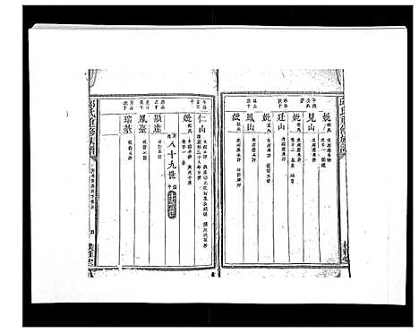 [下载][邱氏重修族谱_不分卷]江西.邱氏重修家谱_四.pdf