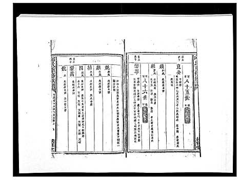 [下载][邱氏重修族谱_不分卷]江西.邱氏重修家谱_四.pdf