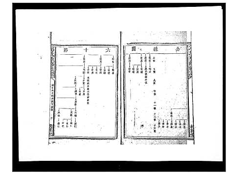 [下载][邱氏重修族谱_不分卷]江西.邱氏重修家谱_五.pdf