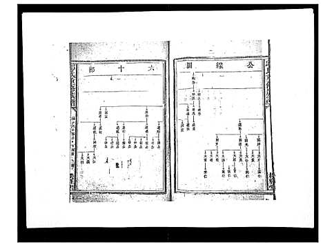 [下载][邱氏重修族谱_不分卷]江西.邱氏重修家谱_五.pdf