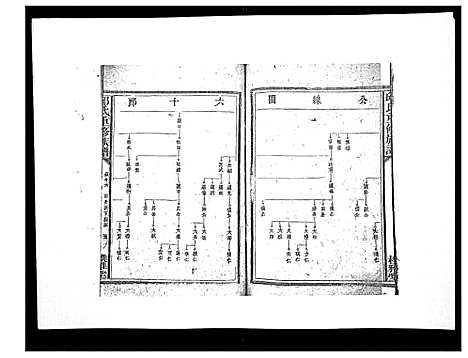 [下载][邱氏重修族谱_不分卷]江西.邱氏重修家谱_五.pdf