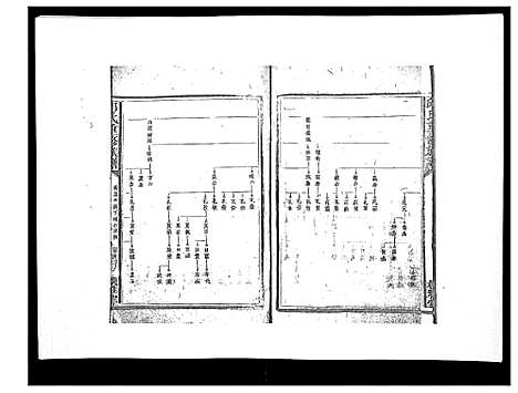 [下载][邱氏重修族谱_不分卷]江西.邱氏重修家谱_六.pdf