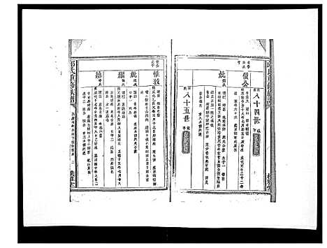 [下载][邱氏重修族谱_不分卷]江西.邱氏重修家谱_七.pdf