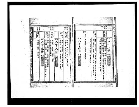 [下载][邱氏重修族谱_不分卷]江西.邱氏重修家谱_七.pdf