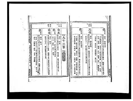 [下载][邱氏重修族谱_不分卷]江西.邱氏重修家谱_七.pdf