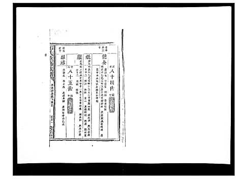 [下载][邱氏重修族谱_不分卷]江西.邱氏重修家谱_八.pdf