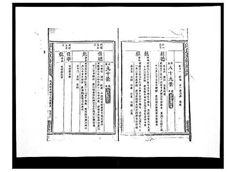 [下载][邱氏重修族谱_不分卷]江西.邱氏重修家谱_八.pdf