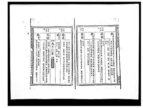 [下载][邱氏重修族谱_不分卷]江西.邱氏重修家谱_八.pdf