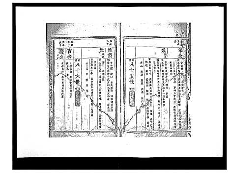 [下载][邱氏重修族谱_不分卷]江西.邱氏重修家谱_九.pdf