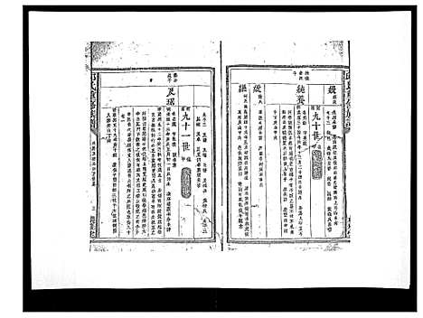 [下载][邱氏重修族谱_不分卷]江西.邱氏重修家谱_九.pdf