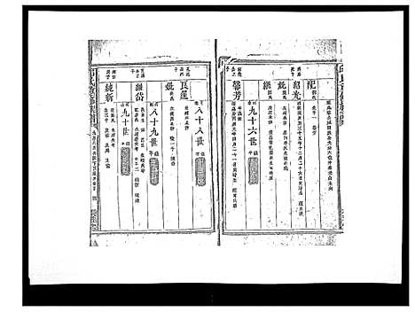 [下载][邱氏重修族谱_不分卷]江西.邱氏重修家谱_十.pdf