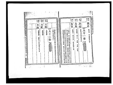 [下载][邱氏重修族谱_不分卷]江西.邱氏重修家谱_十.pdf