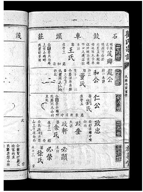 [下载][瞿氏宗谱_残卷_瞿氏宗谱]江西.瞿氏家谱_三.pdf