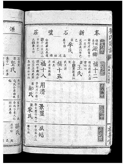 [下载][瞿氏宗谱_残卷_瞿氏宗谱]江西.瞿氏家谱_六.pdf